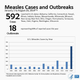 Image for article titled Forget Ebola. This is the viral epidemic that should really terrify Americans